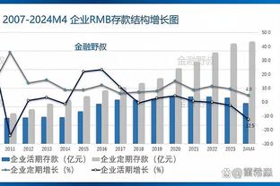 进军影视圈？范志毅友情出演王家卫电视剧《繁花》