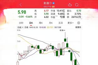 马尔卡宁谈交易截止日：你永远不知道会发生什么 只需享受比赛